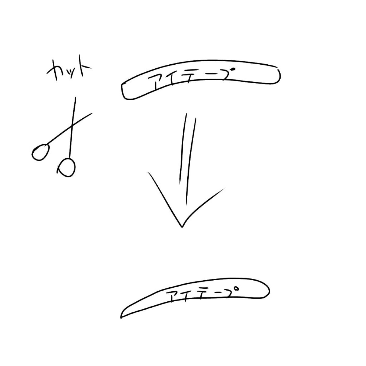 のび〜る アイテープ 両面テープタイプ/DAISO/二重まぶた用アイテムを使ったクチコミ（2枚目）