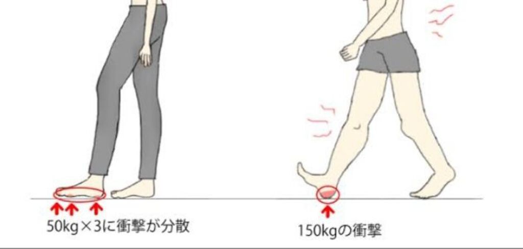 ニベアクリーム/ニベア/ボディクリームを使ったクチコミ（3枚目）