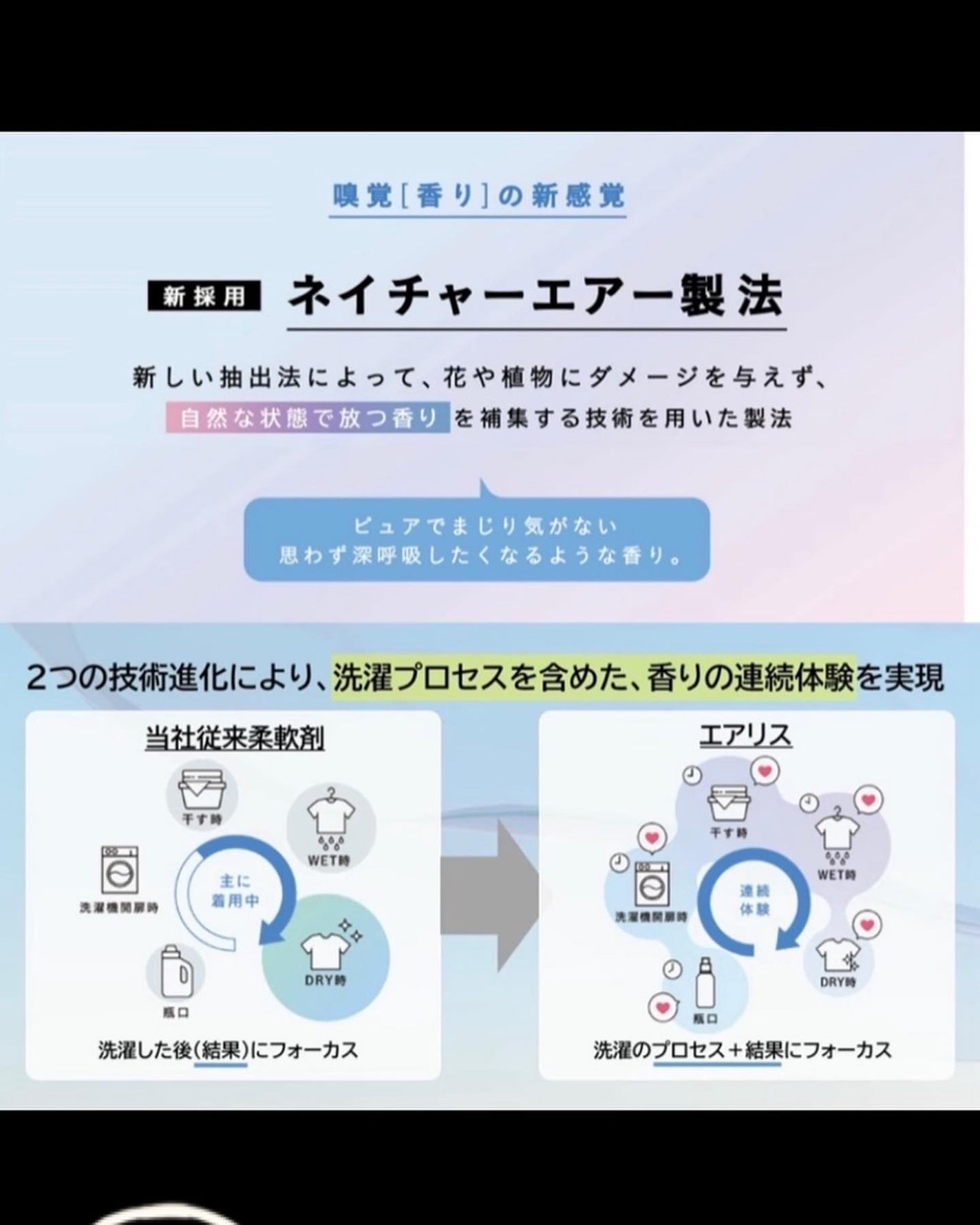 Airis(エアリス) 303 パティオ/ソフラン/柔軟剤を使ったクチコミ(3枚目)