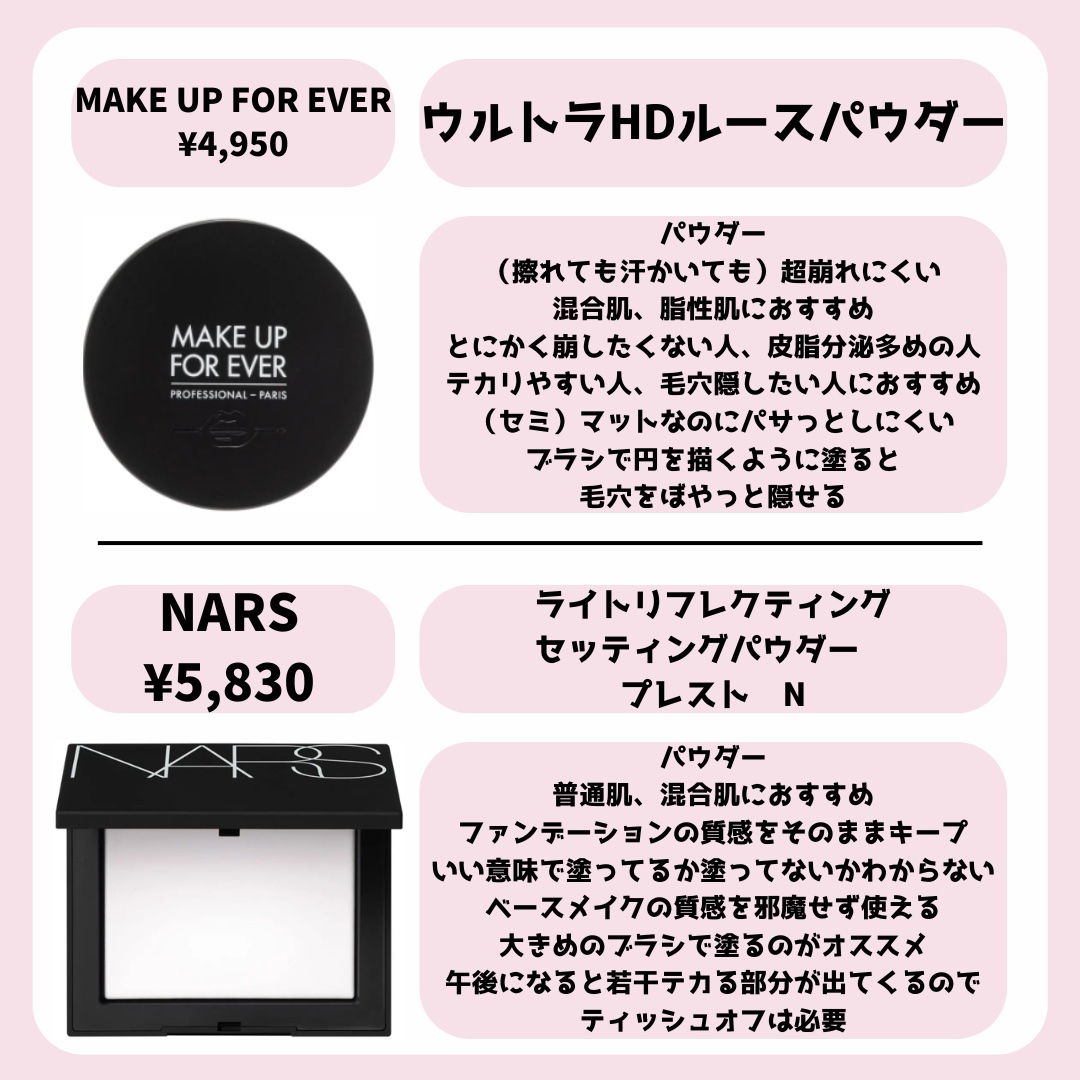 ♥Dior・クレドポーボーテなどデパコス・他 おまとめ Dior・NARS・クレ・ド・ポー ボーテ・DECORTÉ・GIVENCHY