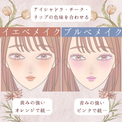 ステイオンバームルージュ/キャンメイク/口紅を使ったクチコミ(5枚目)