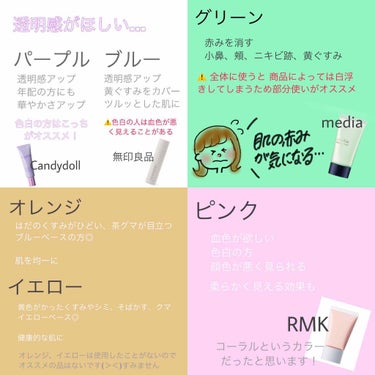 メイクアップベースS(グリーン)/media/化粧下地を使ったクチコミ（3枚目）