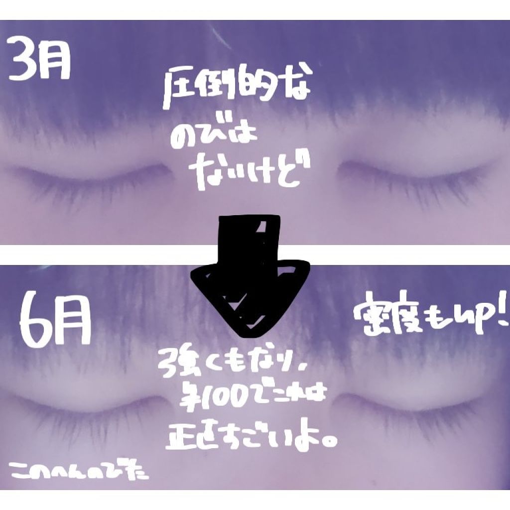 ローヤルゼリー配合 栄養ローション/DAISO/美容液を使ったクチコミ(2枚目)