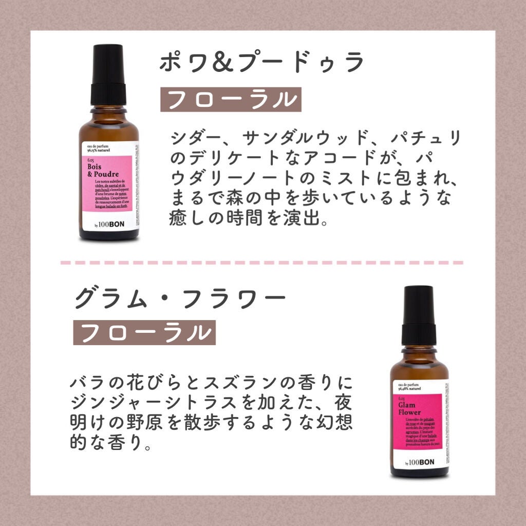 100BON オードパルファン/100BON(ソンボン)/香水(その他)を使ったクチコミ(4枚目)
