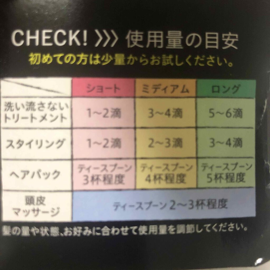 ヘアオイル/ゆず油/ヘアオイルを使ったクチコミ(4枚目)