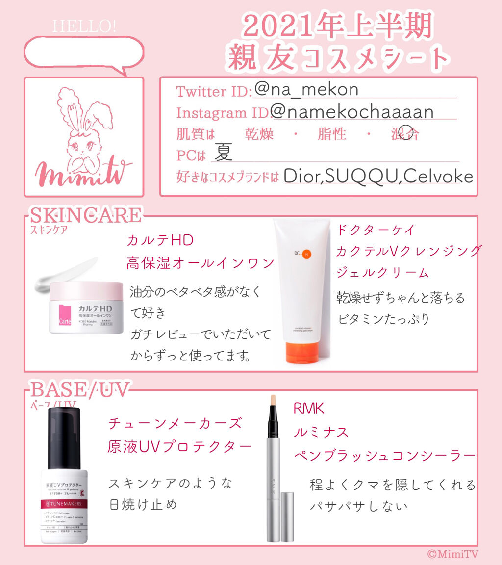 スーパーベーシック リクイドコンシーラー N/RMK/リキッドコンシーラーを使ったクチコミ（1枚目）
