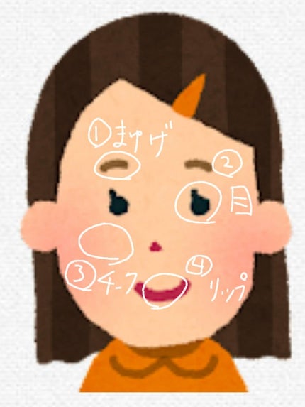 を使ったクチコミ(1枚目)