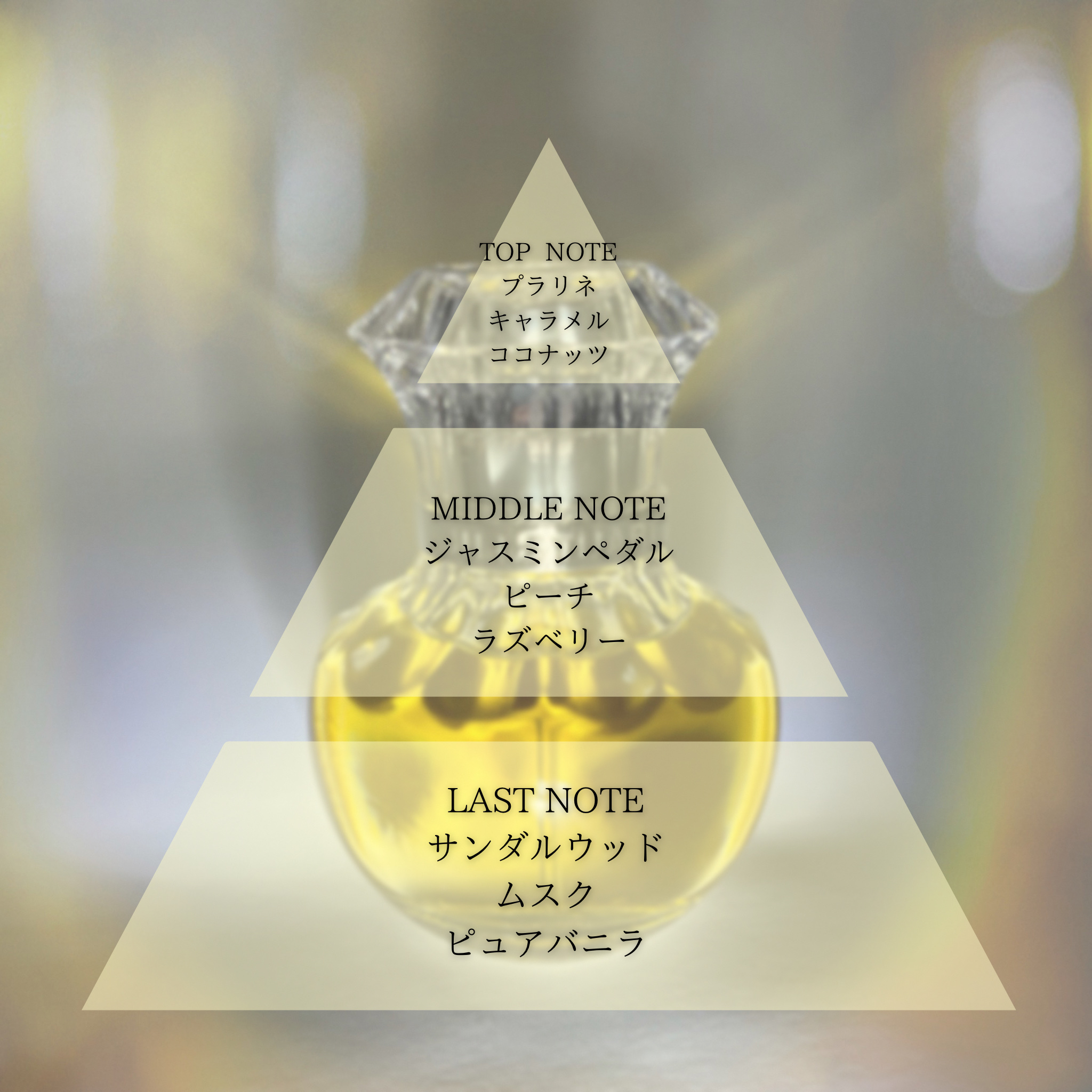 ヴァニラ ラスト オード パルファン/JILL STUART/香水(レディース)を使ったクチコミ（2枚目）