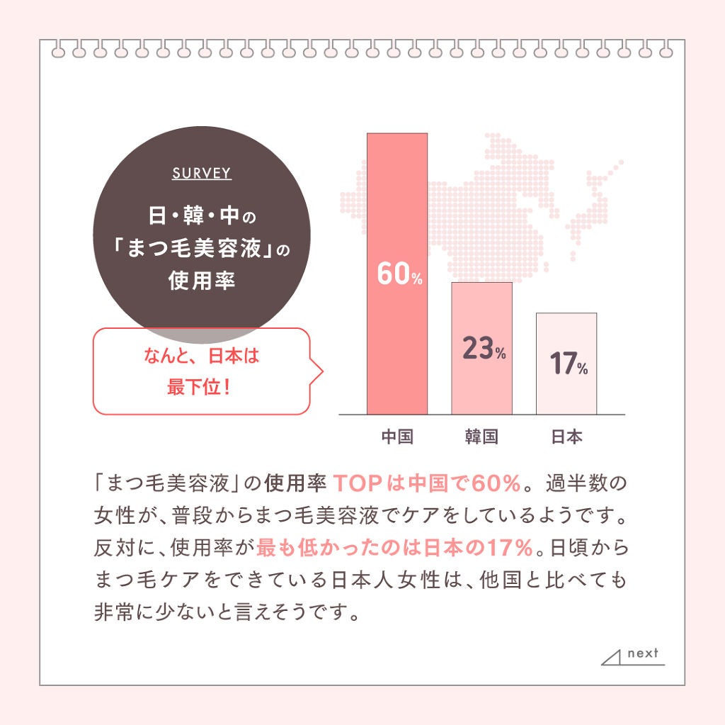 スカルプD ボーテ ピュアフリーアイラッシュセラム プレミアム/アンファー(スカルプD)/まつげ美容液を使ったクチコミ(2枚目)