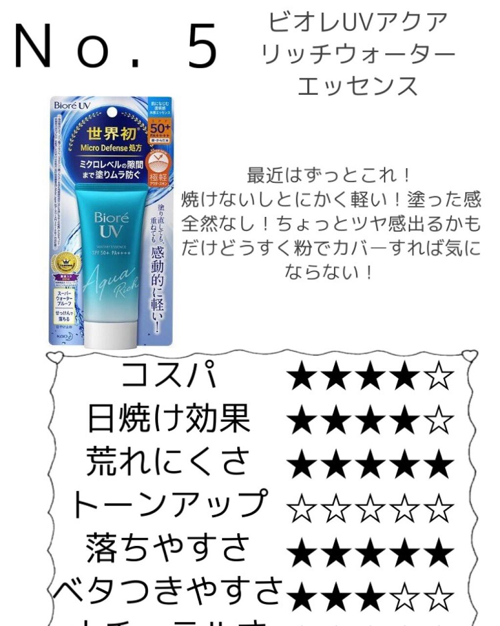 スキンアクア スーパーモイスチャージェル/スキンアクア/日焼け止めジェルを使ったクチコミ(7枚目)