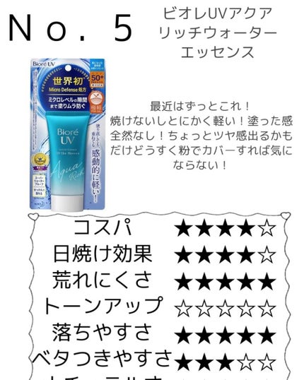 スキンアクア スーパーモイスチャージェル/スキンアクア/日焼け止めジェルを使ったクチコミ(7枚目)