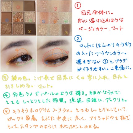 グリッターペディアアイパレット/unleashia/アイシャドウパレットを使ったクチコミ(3枚目)