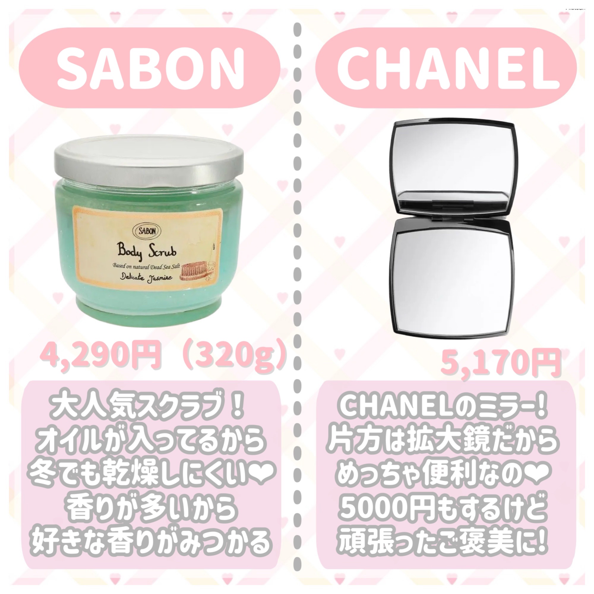 プラダ フェム EDP/PRADA BEAUTY/香水(レディース)を使ったクチコミ（3枚目）