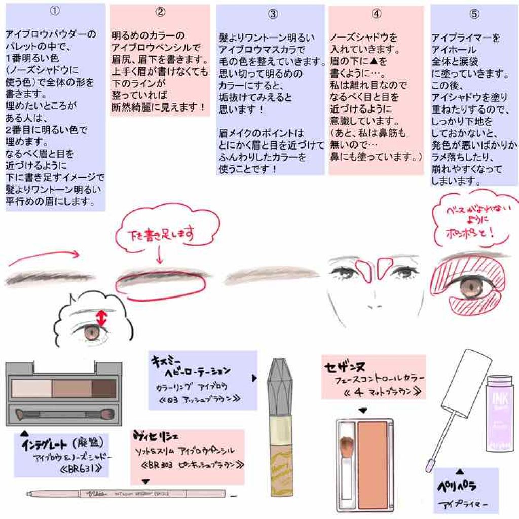 クリーミータッチライナー/キャンメイク/ジェルアイライナーを使ったクチコミ（1枚目）