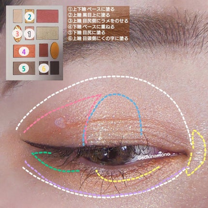 ZEESEAくるみ割り人形 キャンディクルーズ12色メイクアップパレット/ZEESEA/アイシャドウパレットを使ったクチコミ(6枚目)