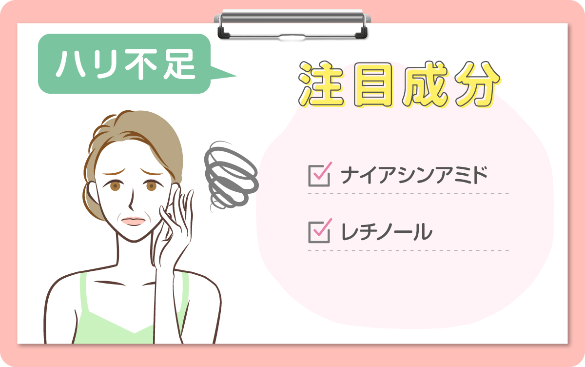 ハリ不足の人の注目成分はナイアシンアミド・レチノールです。