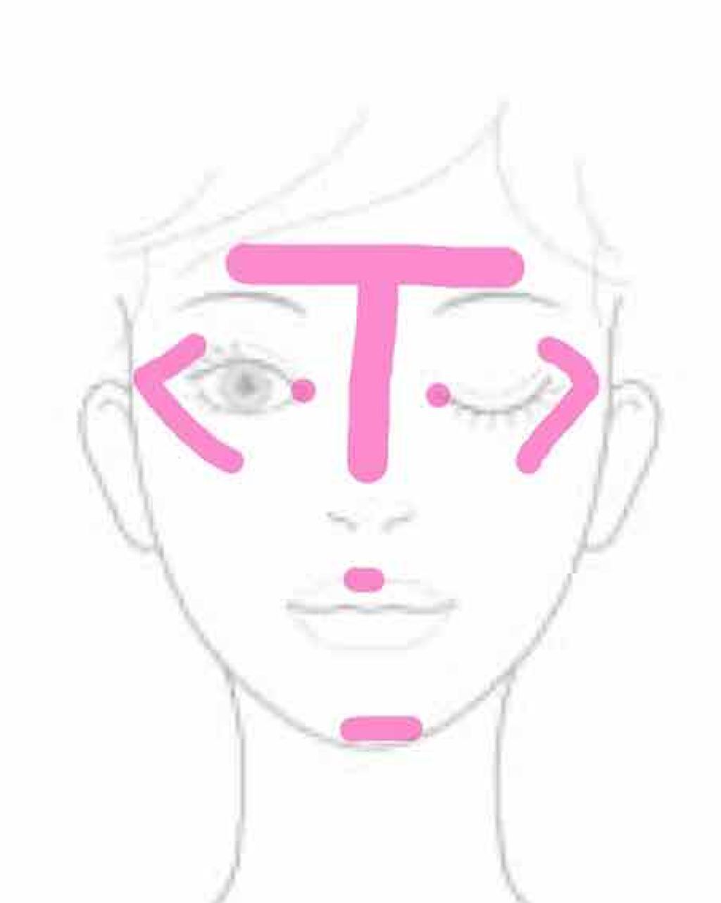 RMK グロースティック/RMK/スティックハイライトを使ったクチコミ（3枚目）