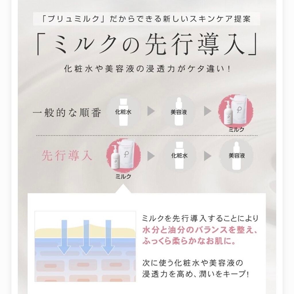 プラセンタ モイスチュアミルク/PLuS/乳液を使ったクチコミ(2枚目)