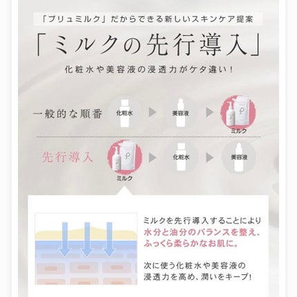 プラセンタ モイスチュアミルク/PLuS/乳液を使ったクチコミ(2枚目)