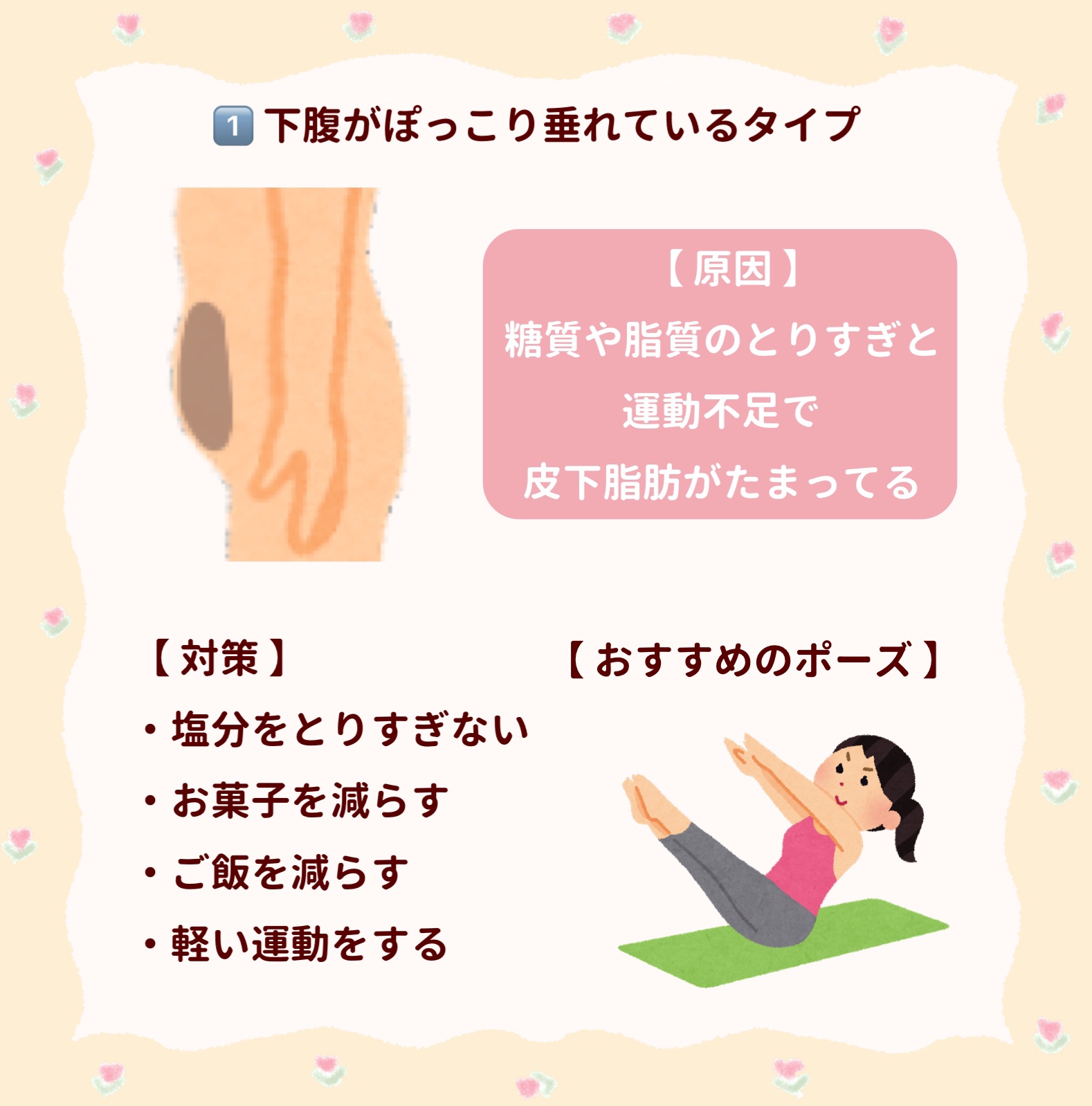 フォームローラー/3COINS/フォームローラーを使ったクチコミ（3枚目）