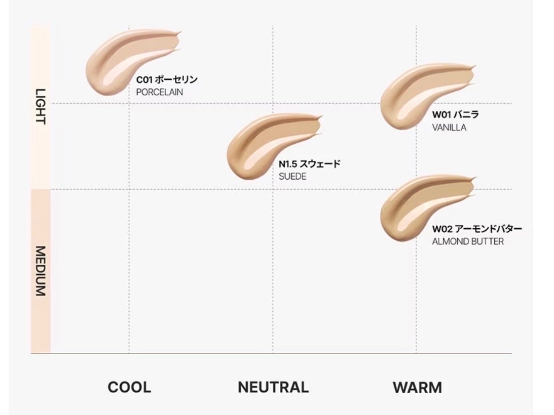 oyasumi on LIPS 「コンシーラーパレットで有名なTFITからクッションファンデが新..」(5枚目)