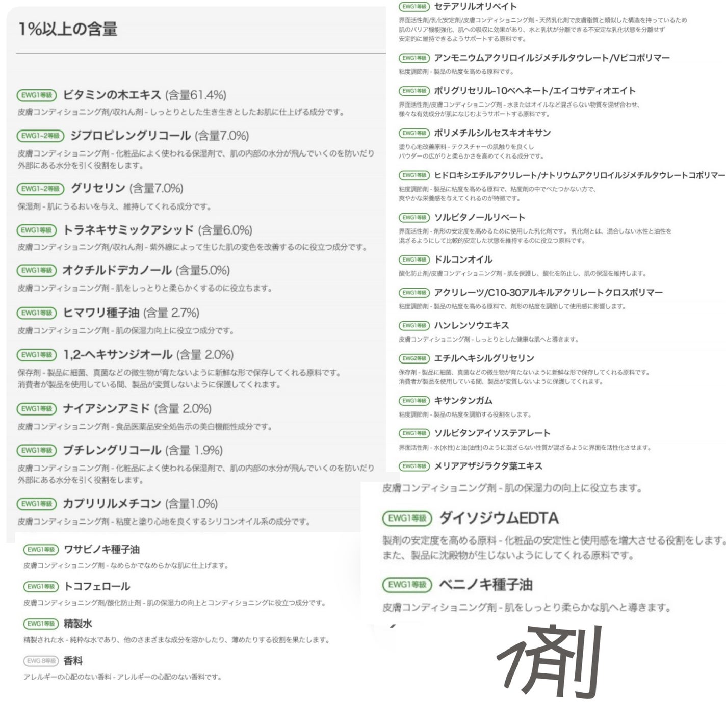 ダブルホワイトニングクリーム/DERMA FACTORY/フェイスクリームを使ったクチコミ(5枚目)