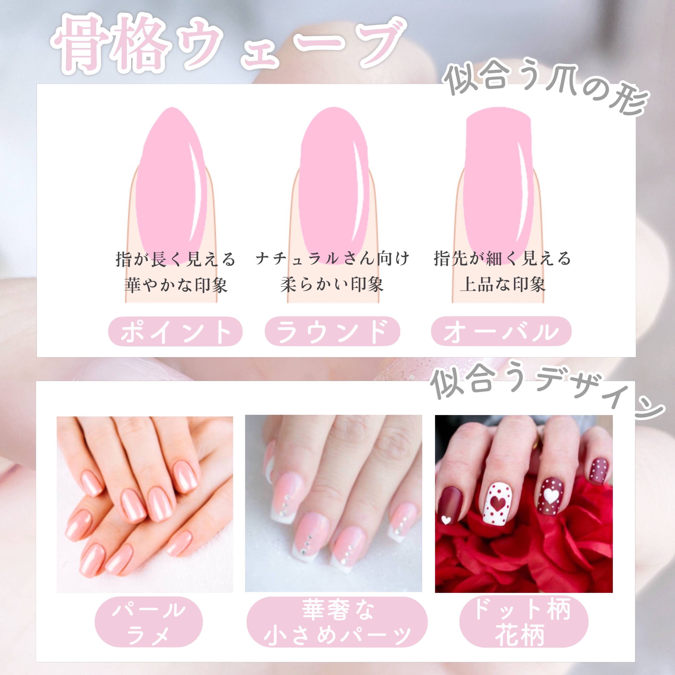 ネイルファイル/キャンドゥ/ネイル用品を使ったクチコミ（2枚目）