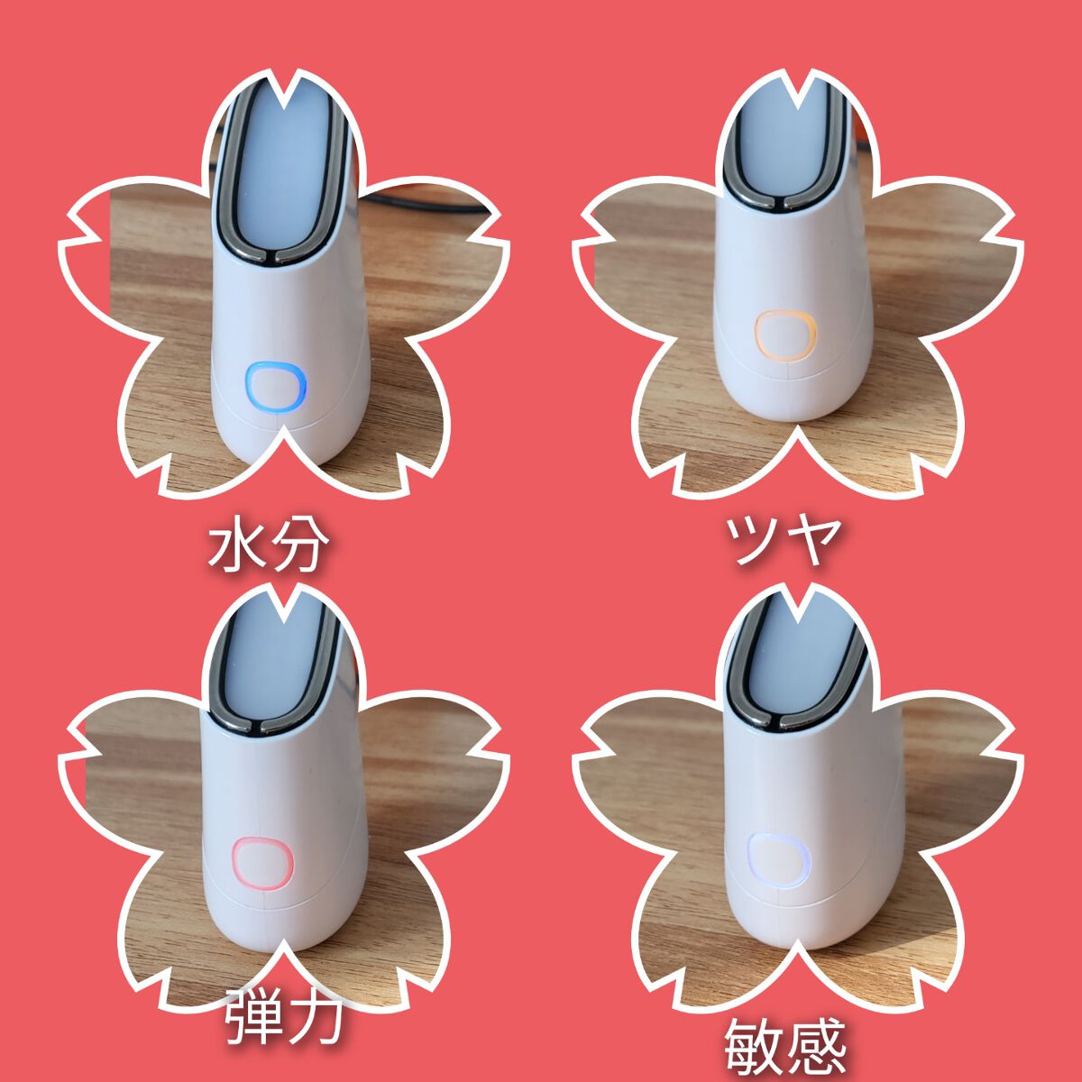 スキンライトセラピーII/Makeon/美顔器・マッサージを使ったクチコミ（2枚目）