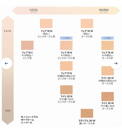 ベアプロ 16HR パウダー ファンデーション/bareMinerals/パウダーファンデーションを使ったクチコミ(3枚目)