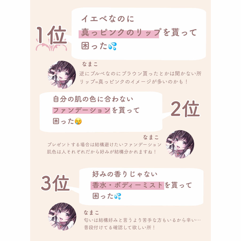 を使ったクチコミ（2枚目）