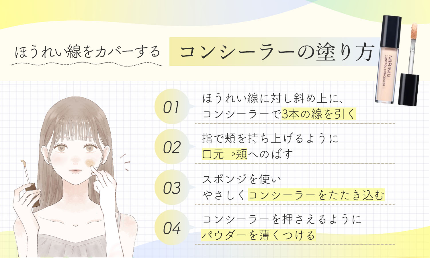 ほうれい線をカバーするコンシーラーの塗り方。ほうれい線に対し斜め上に、コンシーラーで3本の線を引く。指で頬を持ち上げるように口元→頬へのばし スポンジを使いやさしくコンシーラーをたたき込む。コンシーラーを押さえるようにパウダーを薄くつける。