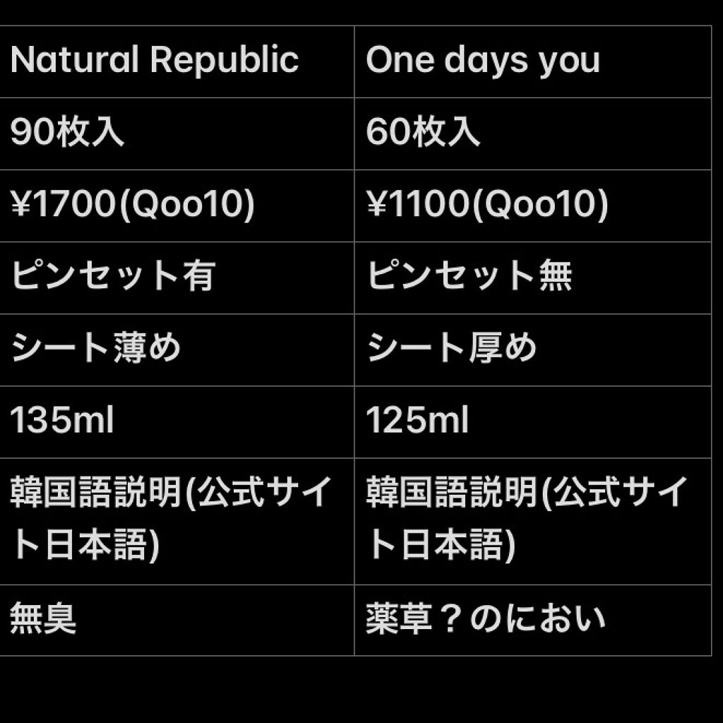 ヘルプミー! ダクトパッド/One-day's you/トナーパッドを使ったクチコミ（3枚目）