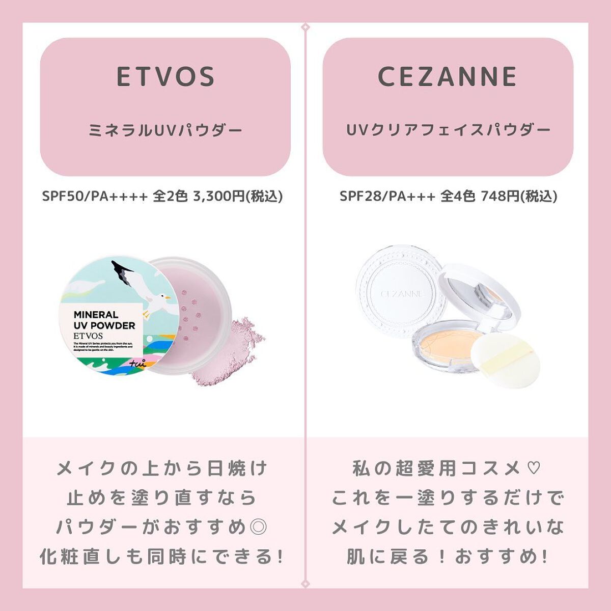 UVクリアフェイスパウダー/CEZANNE/プレストパウダーを使ったクチコミ（2枚目）