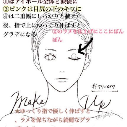 ニュアンスオンアイシャドウ/CEZANNE/アイシャドウパレットを使ったクチコミ(2枚目)