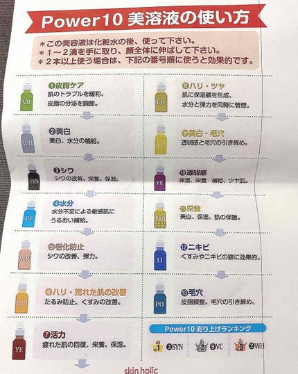 Power10フォーミュラ VCエフェクター/It's skin/美容液を使ったクチコミ(2枚目)