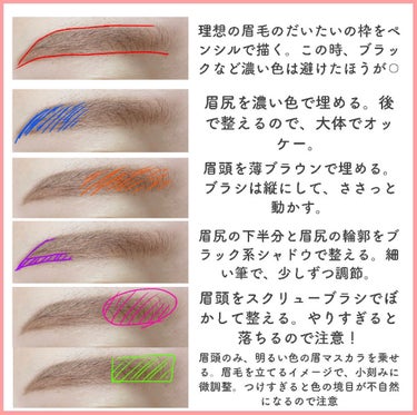 AC 8カラーアイパレット 01 ショコラブラウン/AC MAKEUP/パウダーアイシャドウを使ったクチコミ（2枚目）