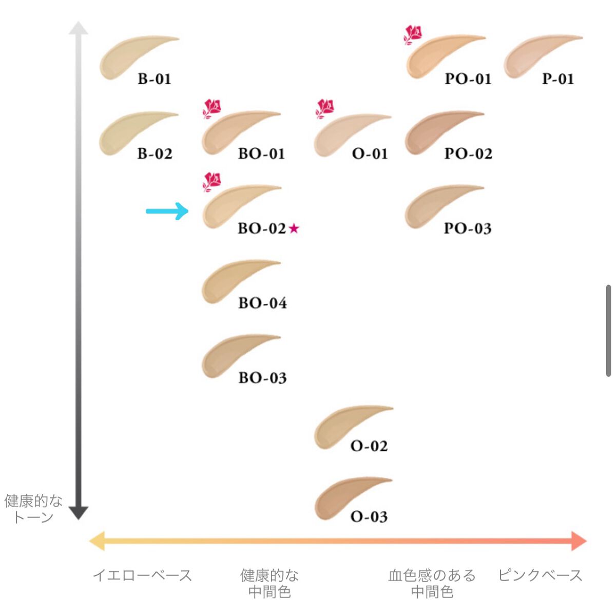 タンイドル ウルトラ ウェア リキッド/LANCOME/リキッドファンデーションを使ったクチコミ(3枚目)