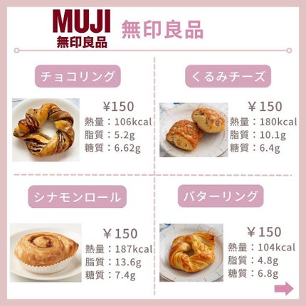 myu eruðïŸïœïœ°ïœŽïŸ on LIPS ãæ¯æ¥æçš¿26æ¥ç®ð¹ãèæ¹åäžé£ã¹ãŠOKïŒãããããã³â€ïžãâ¡æ..ãïŒ4æç®ïŒ