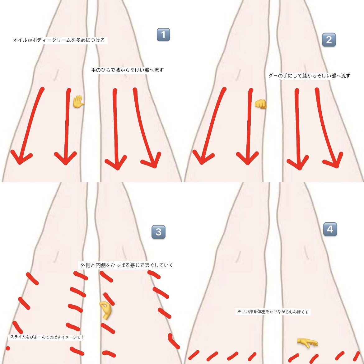 ジョンソンベビーオイル微香性/ジョンソンベビー/ボディオイルを使ったクチコミ（3枚目）