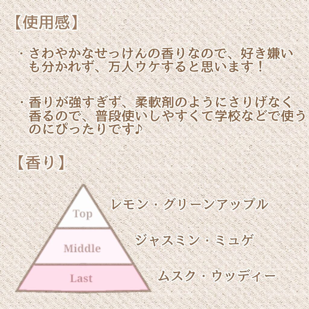 ããã£ãã¹ã ãã¥ã¢ã·ã£ã³ããŒã®éŠããããã±ãŒãžãªãã¥ãŒã¢ã«ã/ãã£ã¢ã³ã»/éŠæ°Ž(ã¬ãã£ãŒã¹)ã䜿ã£ãã¯ãã³ãïŒ4æç®ïŒ