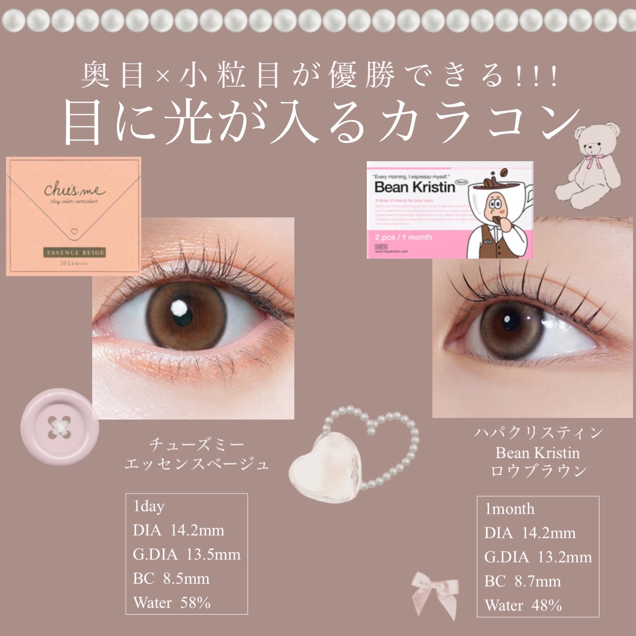 Pit-a-Pat Kristin 1month/Hapa kristin/１ヶ月（１MONTH）カラコンを使ったクチコミ（3枚目）