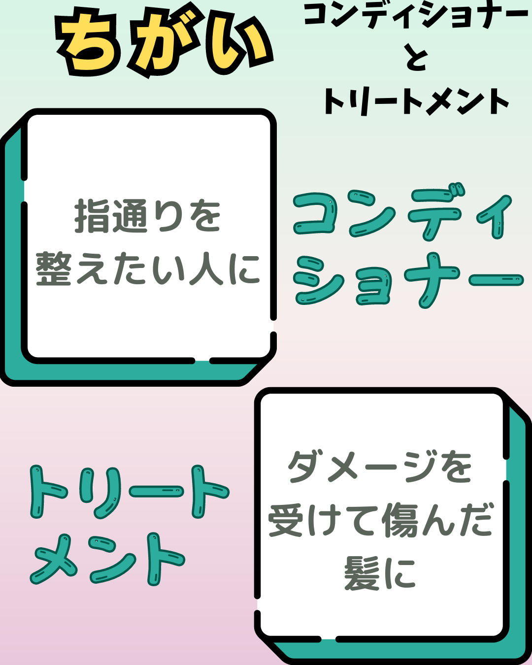 オイルイントリートメント(グロス&リペア)/ディアボーテ/洗い流すヘアトリートメントを使ったクチコミ（2枚目）