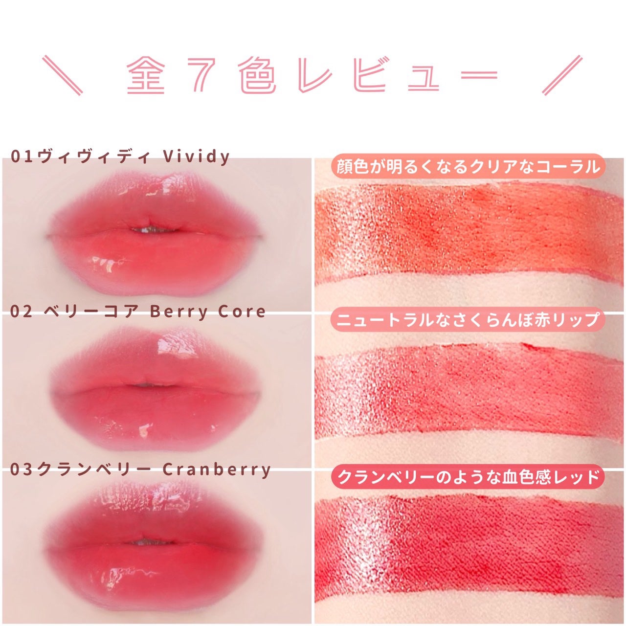 ノーウェアリップスティック バーミンググロー/espoir/口紅を使ったクチコミ(5枚目)