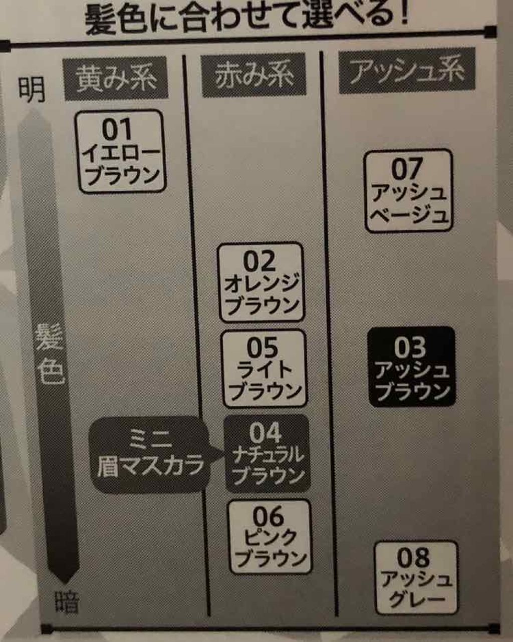 カラーリングアイブロウ/ヘビーローテーション/眉マスカラを使ったクチコミ(4枚目)
