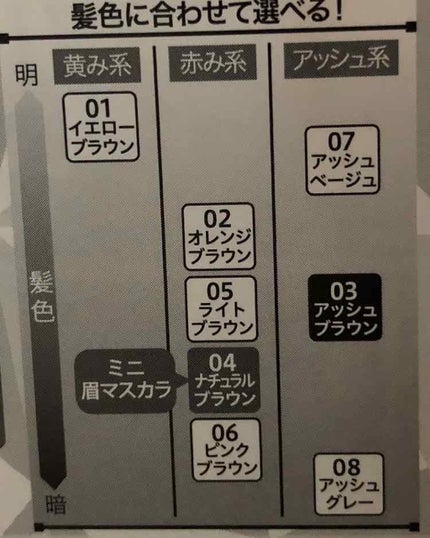 カラーリングアイブロウ/ヘビーローテーション/眉マスカラを使ったクチコミ(4枚目)