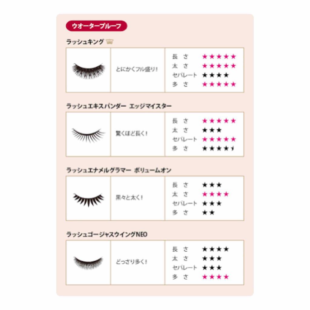 ラッシュキング/MAJOLICA MAJORCA/マスカラを使ったクチコミ(3枚目)