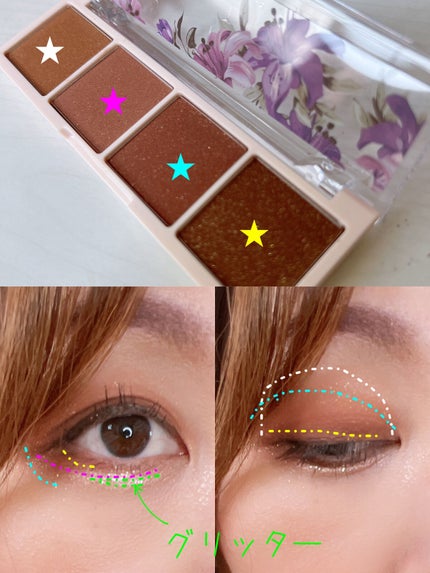 ホリデーパーティーセット/フォレンコス/メイクアップキットを使ったクチコミ(5枚目)