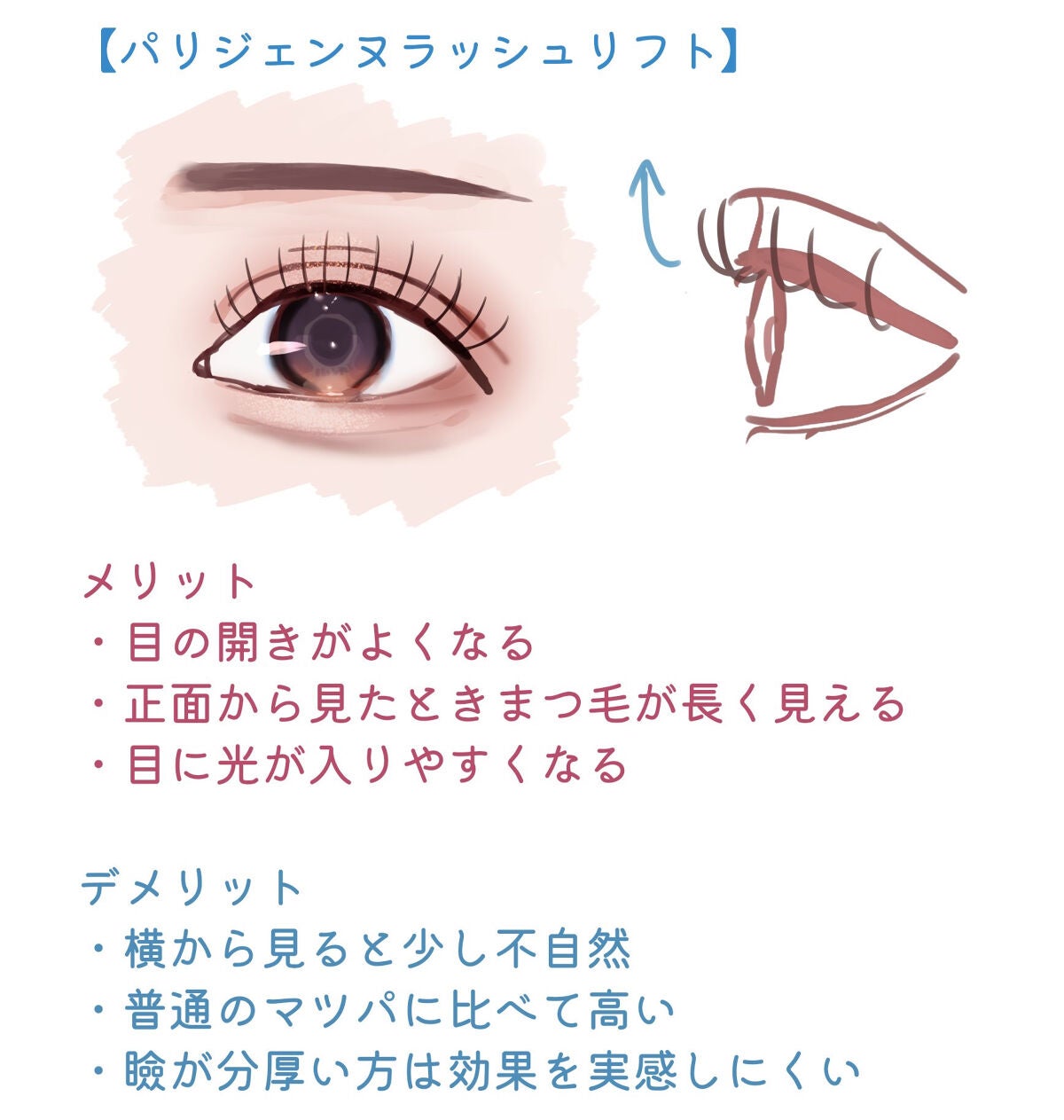 CO ロングラッシュリッチ/Co-medical+/まつげ美容液を使ったクチコミ(6枚目)