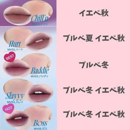 リップアンドチーク ブラーリープリンポット/fwee/口紅を使ったクチコミ(6枚目)