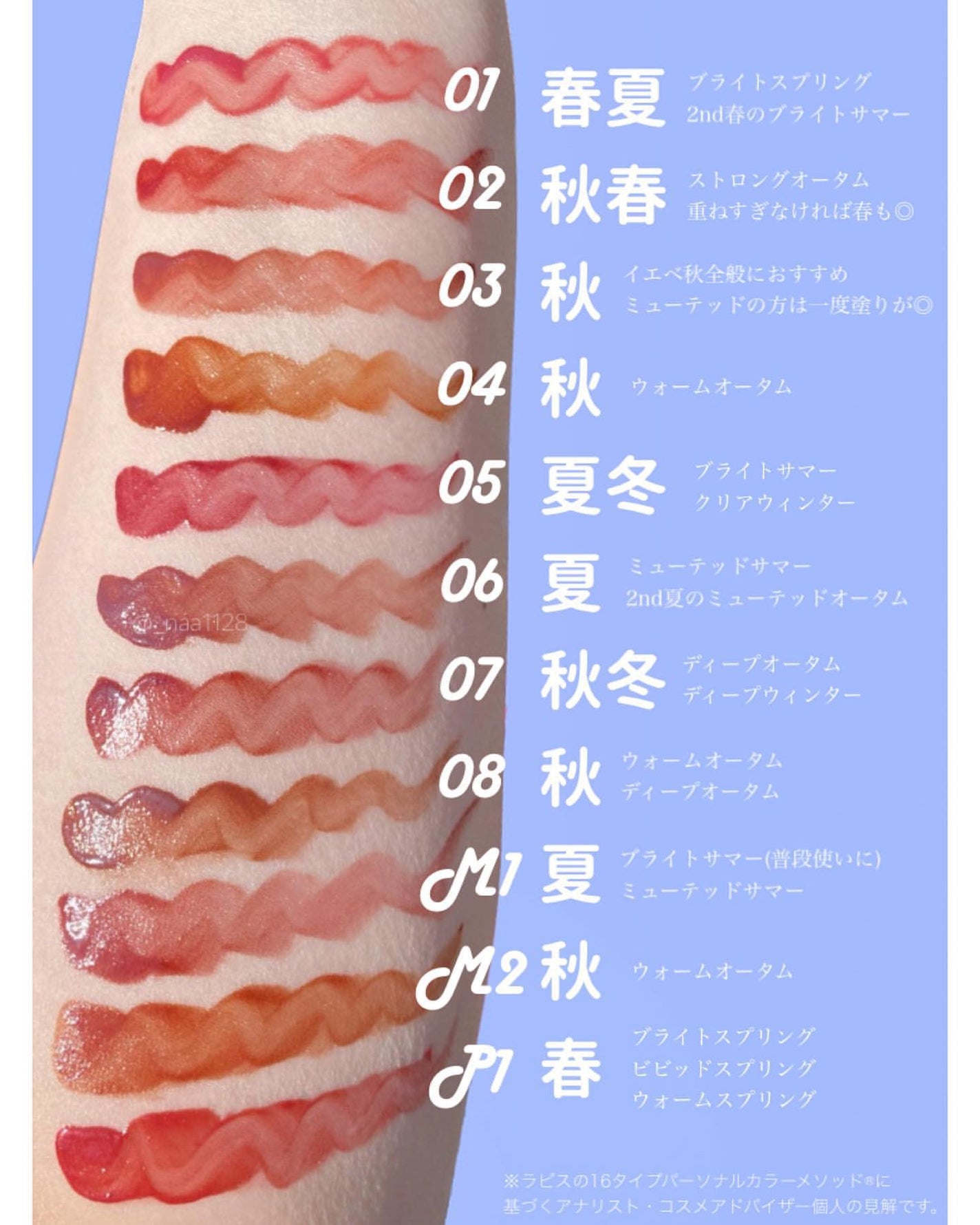 ウォータリーティントリップ/CEZANNE/リップティントを使ったクチコミ(4枚目)